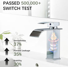 Load image into Gallery viewer, Basin Tap Black/Gold/Silver Modern Waterfall Bathroom Sink Faucet with Single Handle Bathroom Faucet