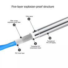 Load image into Gallery viewer,  Shower Hose Flexible  1.5 M Long Shower Bathroom Plumbing Shower Hose Flexible Chrome Standard Pipe Flexi
